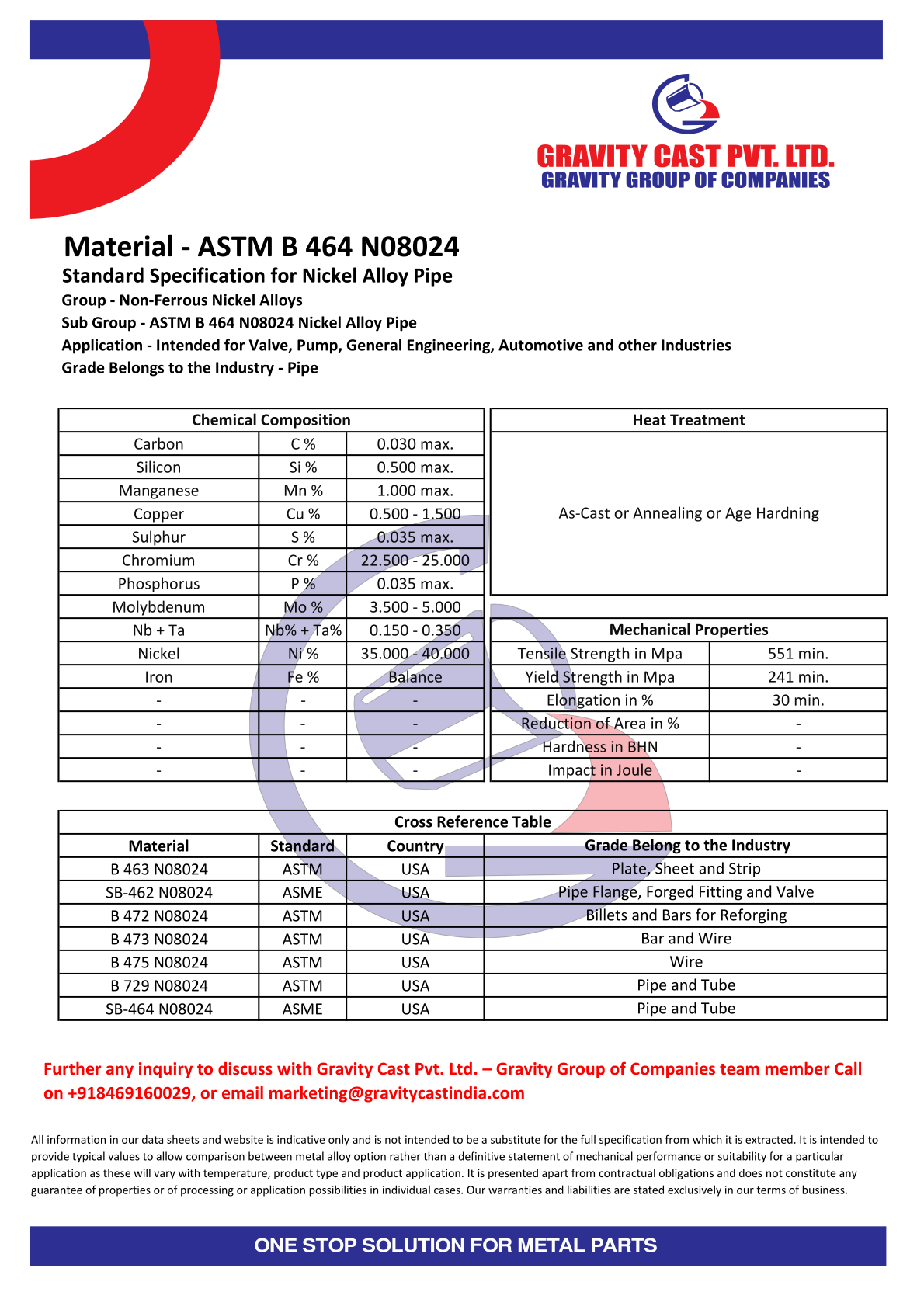 ASTM B 464 N08024.pdf